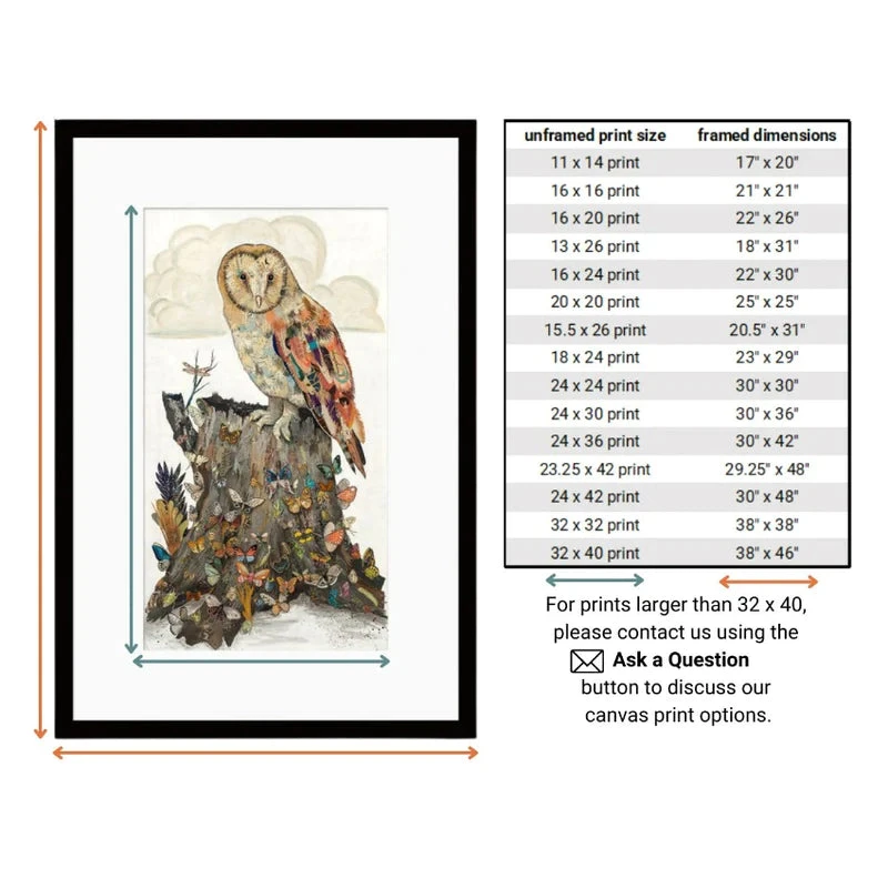 DOLAN GEIMAN CELESTIAL QUEEN 32X40 PRINT 4 DOLAN GEIMAN CELESTIAL QUEEN 32X40 PRINT - Image 4